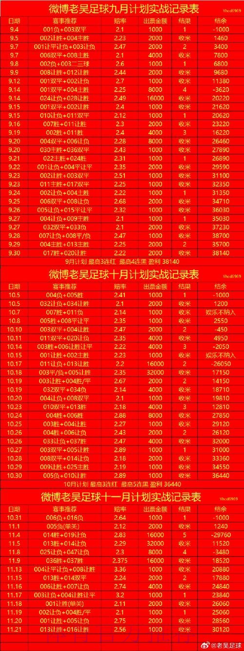 2026世界杯盘口APP入口地址